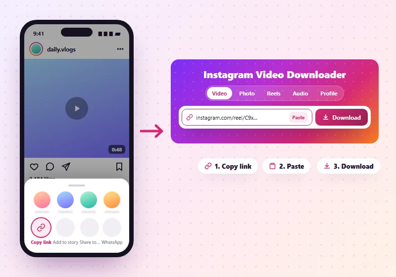 How SnapInsta works: paste a link, we find the file, you save it